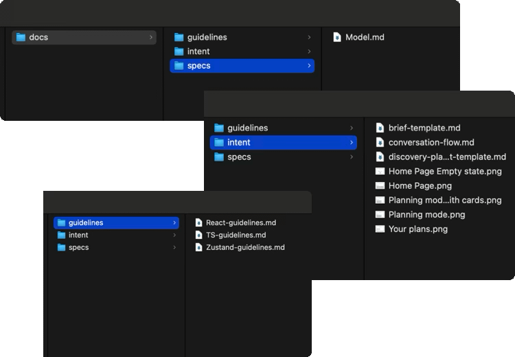 Folder structure as described in the article with specs, intent and guidelines folder