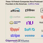Fintech Leaders