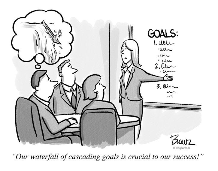 Create More Alignment by Focusing on the True Meaning of Commitment |  Business in Cartoons | Corporater