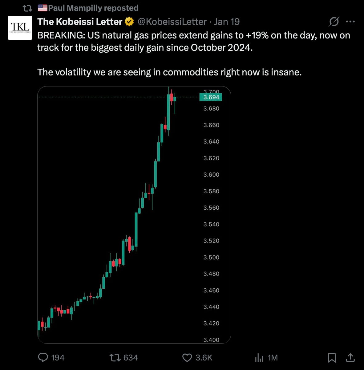 Got Bitcoin Fatigue? Read This! 👀