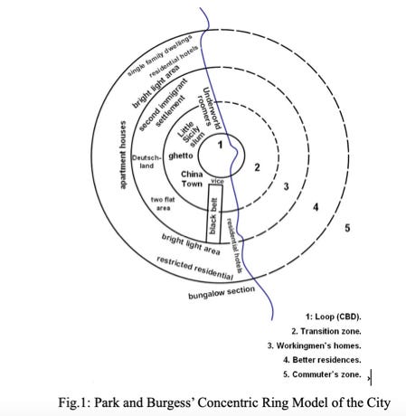 A diagram of a ring

AI-generated content may be incorrect.