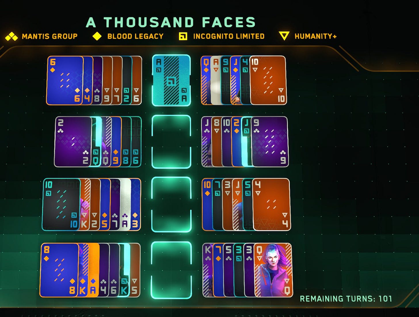 An overview of the beginning game board