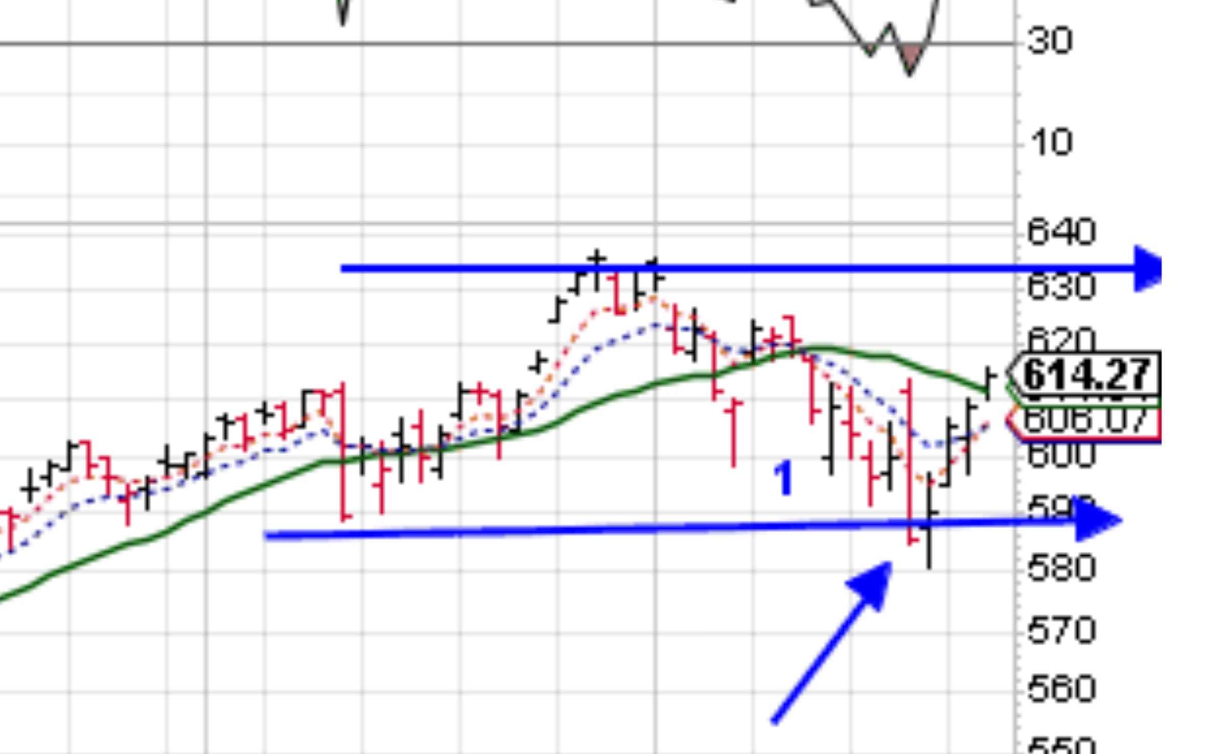 The Scoop -Weekday Edition - The Peters Report 11-27-25