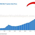 RealEstatePodcastShow.com’s Newsletter