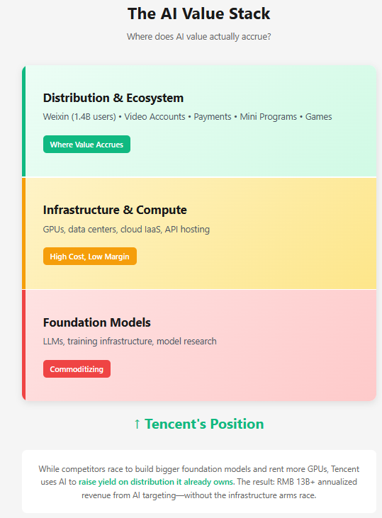 A screenshot of a computer
AI-generated content may be incorrect. A screenshot of a computer
AI-generated content may be incorrect.