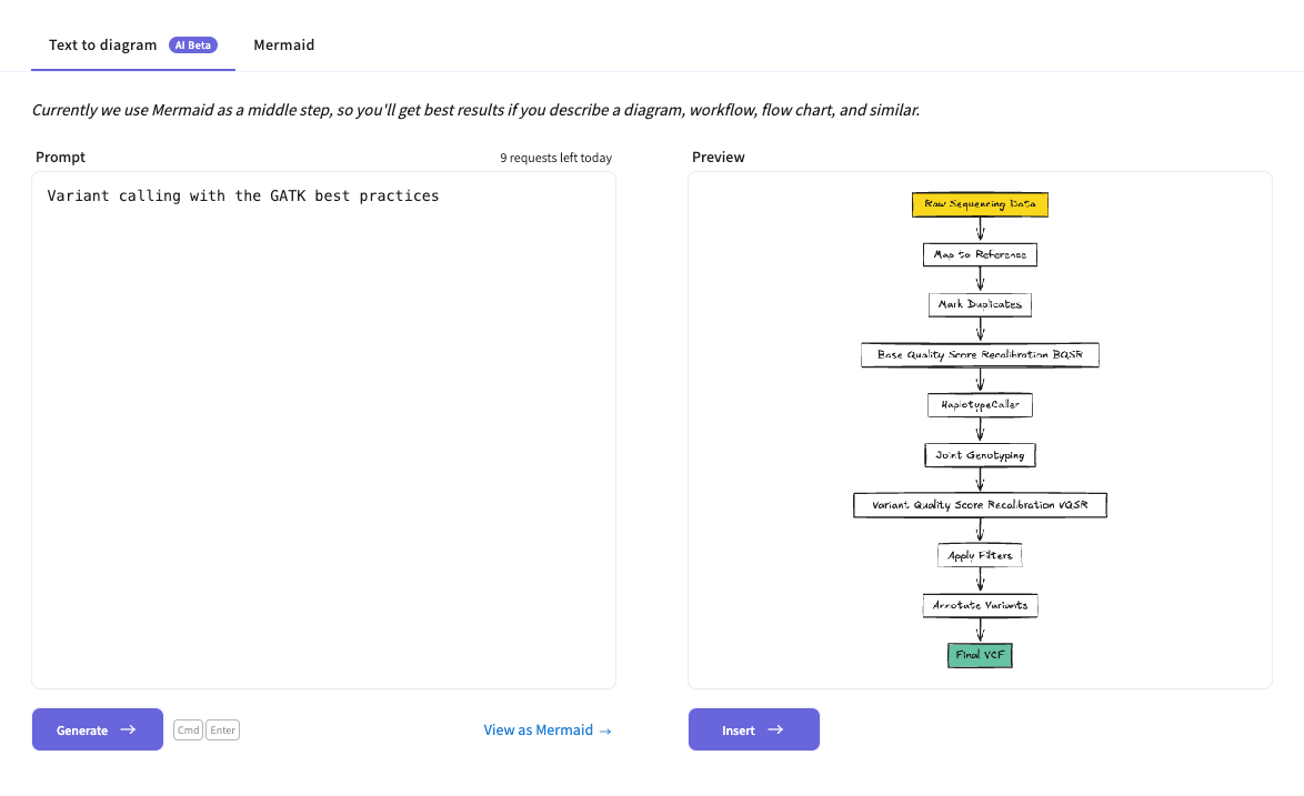 Workflow Excaligraph Excalidraw: create and share workflow diagrams with end-to-end encryption