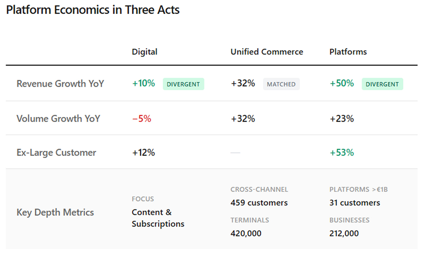 A screenshot of a computer

AI-generated content may be incorrect.