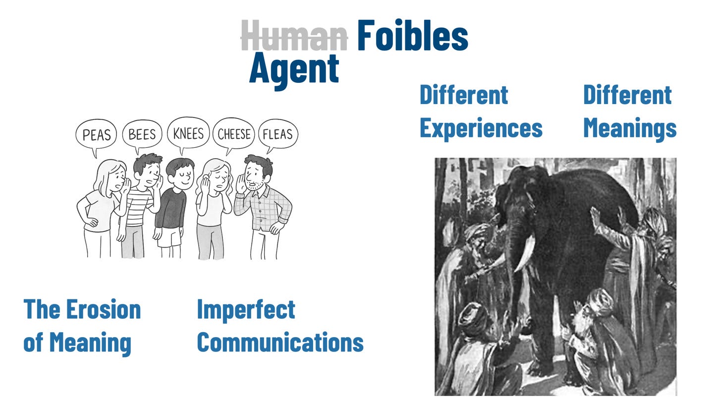 A diagram of a person talking to an elephant

AI-generated content may be incorrect.