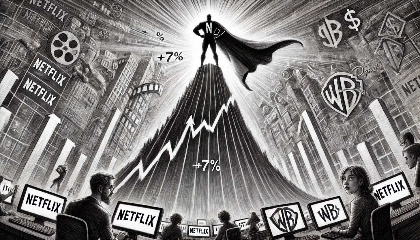 Netflix conquista la bolsa con una subida