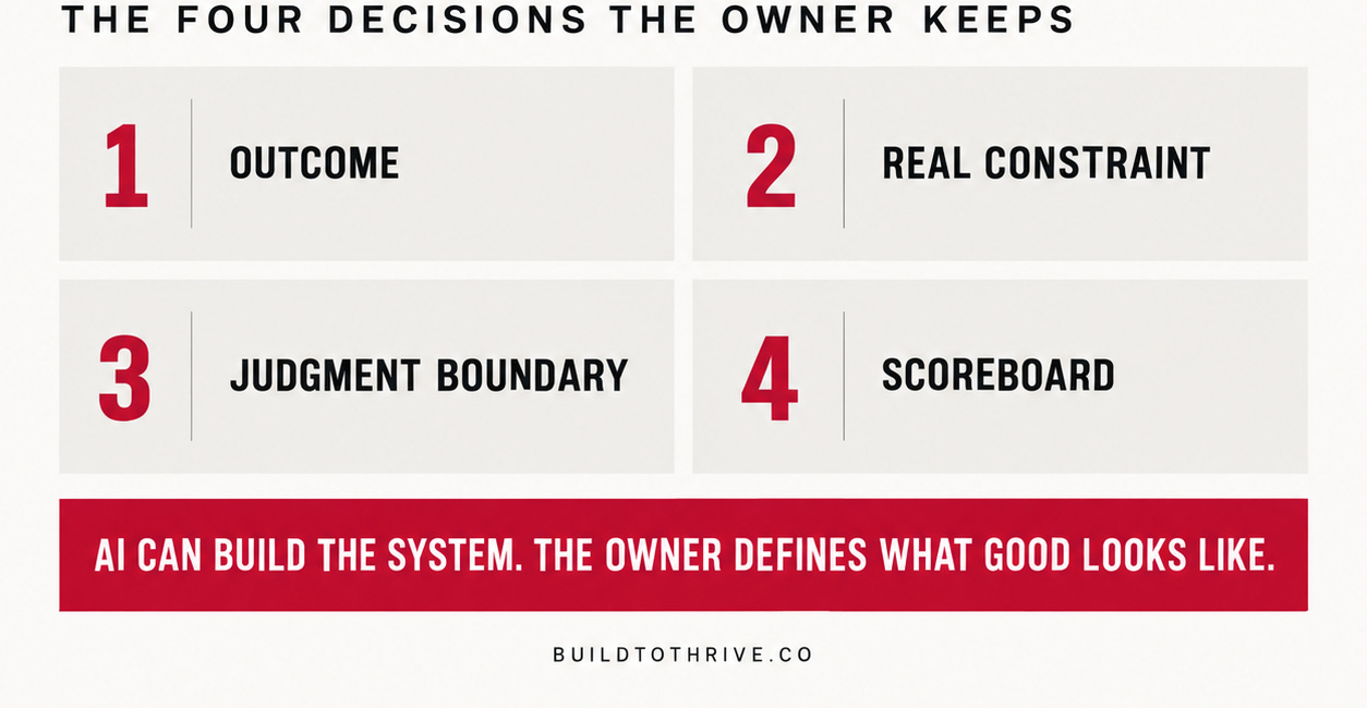 Your Business Already Has a Product Manager. It May Be You.
