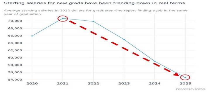 Gráfico, Gráfico de dispersión

El contenido generado por IA puede ser incorrecto.