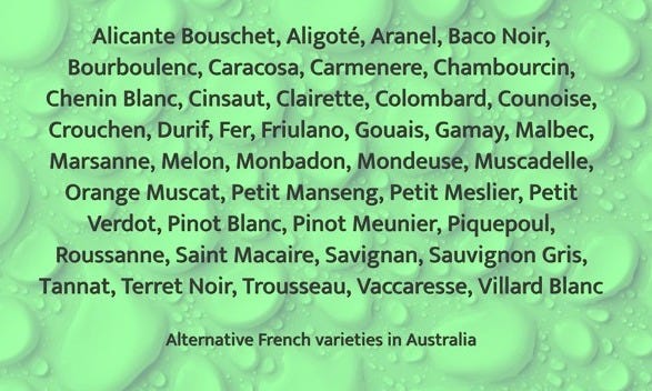 Alternative french varieties in Australia