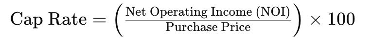 The Importance of Cap Rate in Florida Real Estate Investing The Importance of Cap Rate in Florida Real Estate Investing