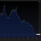 đ° âïž le point sur Hims