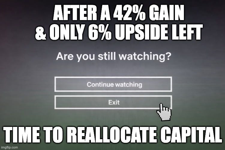 Meme image illustrating the NatWest (NWG) investment thesis showing a streaming-style “Are you still watching?” screen after a 42% gain, highlighting limited remaining upside and the decision to reallocate capital from NatWest stock.