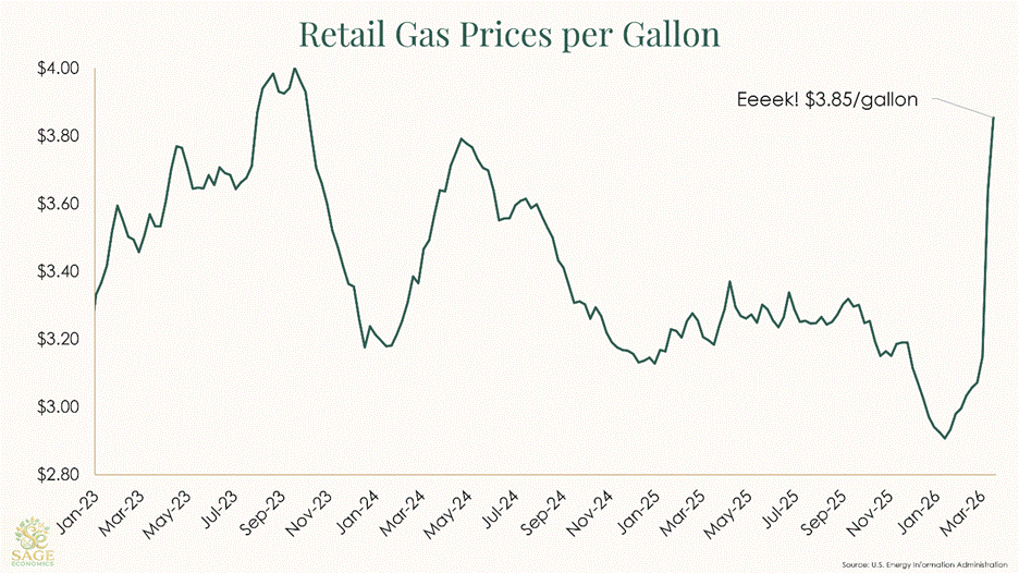 PowerPoint Slide Show - Slide Template PowerPoint Slide Show - Slide Template