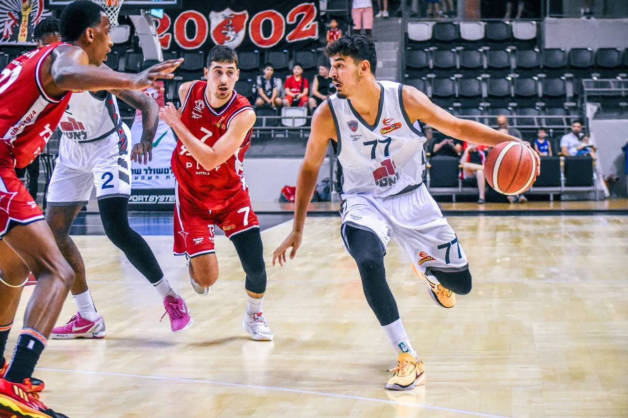 Tops in Europe for his age: 17-year old Ben Saraf's incredible stats ...