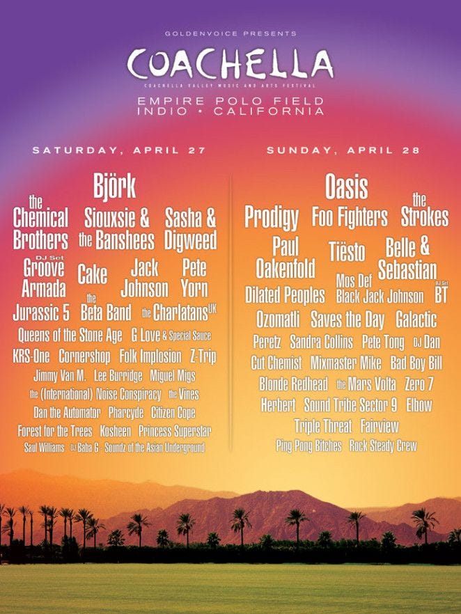 Coachella 2002 Poster | M U S I C en 2019 | Festivales de música, Coachella y Musica