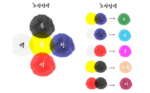 https://www.gastrotourseoul.com/wp-content/uploads/2016/01/g7VSyM.png