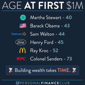 6 people who became millionaires after 40 – Personal Finance Club