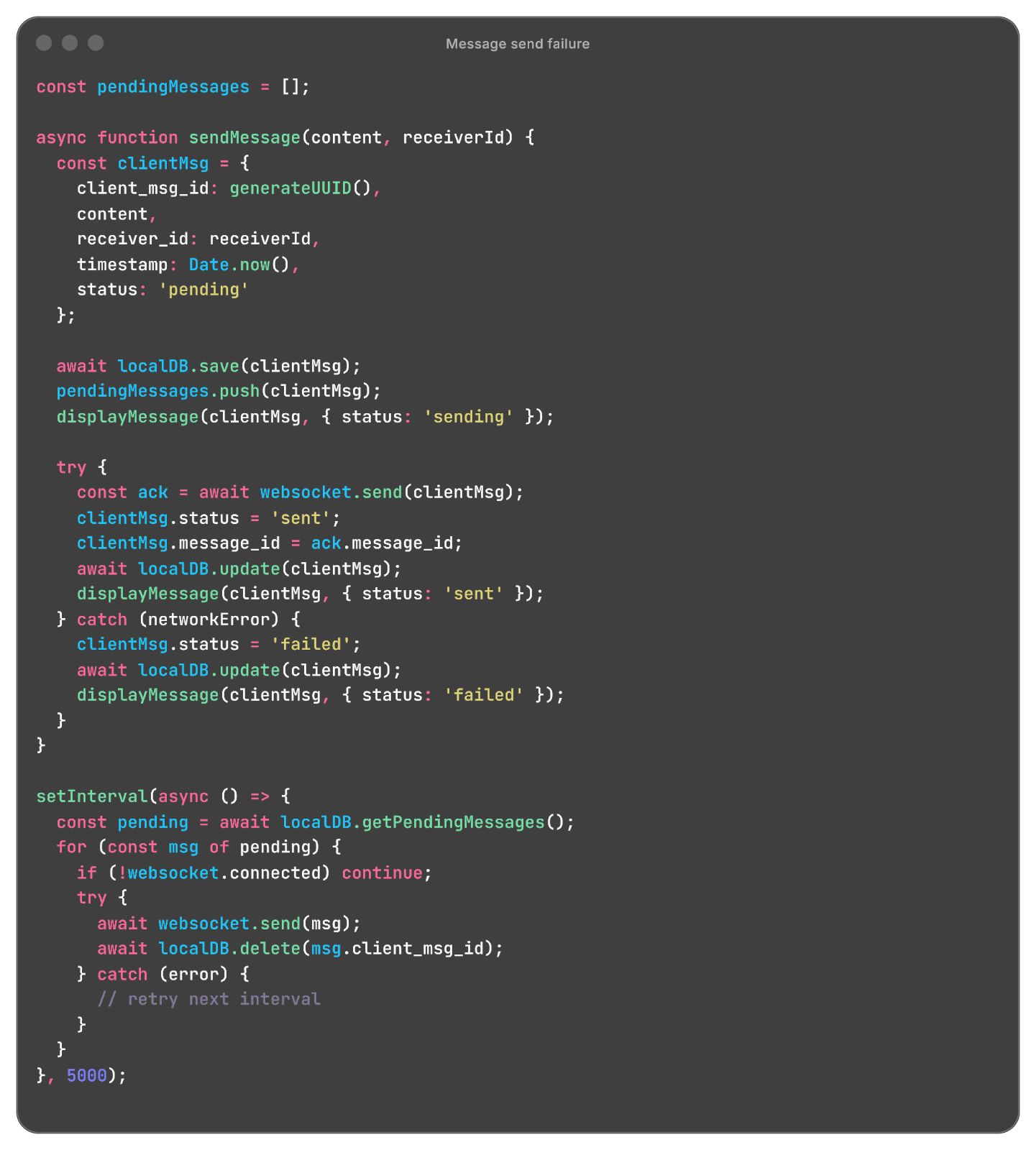 WhatsApp System Design Interview - by Neo Kim and Hayk