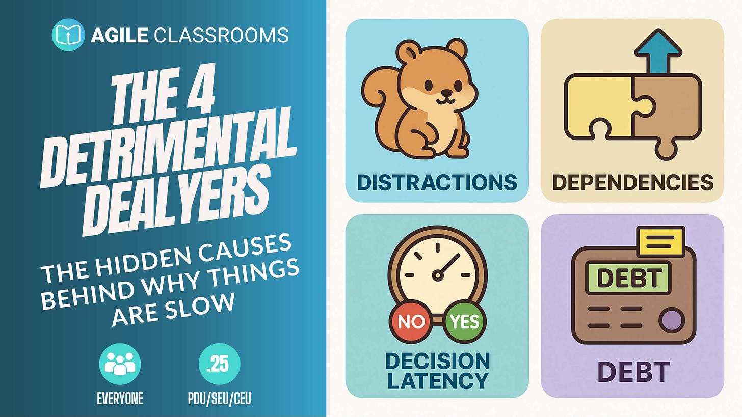 Visual grid featuring cartoon icons for the 4 Detrimental Delayers—Distractions, Dependencies, Decision Latency, and Debt—with bold text and Agile Classrooms branding. The image promotes hidden causes of project and product delays and the value of identifying and addressing them.