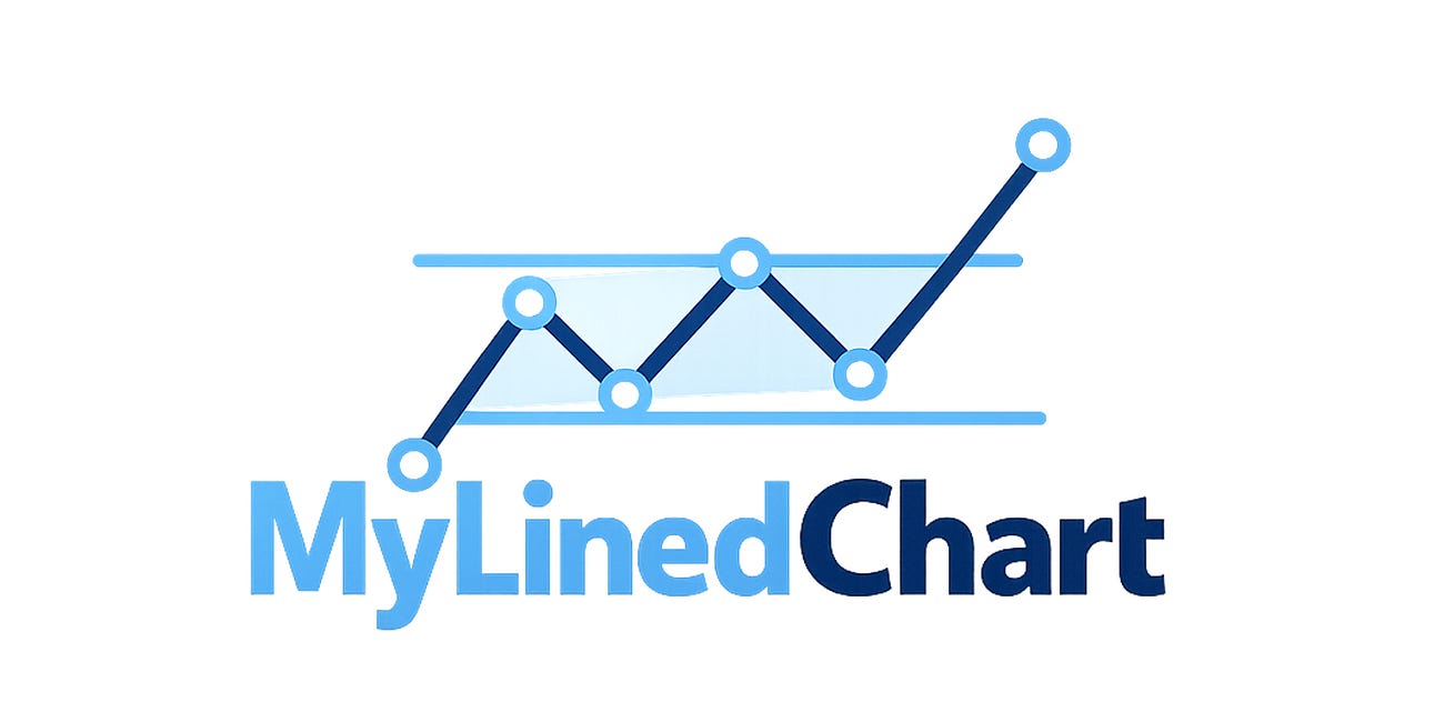 MyLinedChart — Export and Import Chart Drawings | by Little Bird Trading