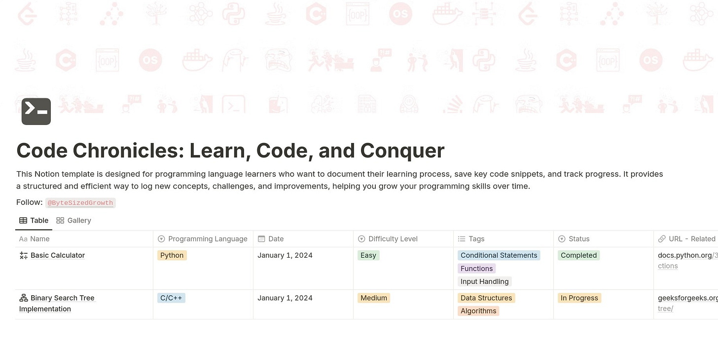 Code Chronicles Notion template preview: a productivity tool for programmers and students to organize coding projects, track progress, and store code snippets efficiently. Code Chronicles Notion template preview: a productivity tool for programmers and students to organize coding projects, track progress, and store code snippets efficiently.