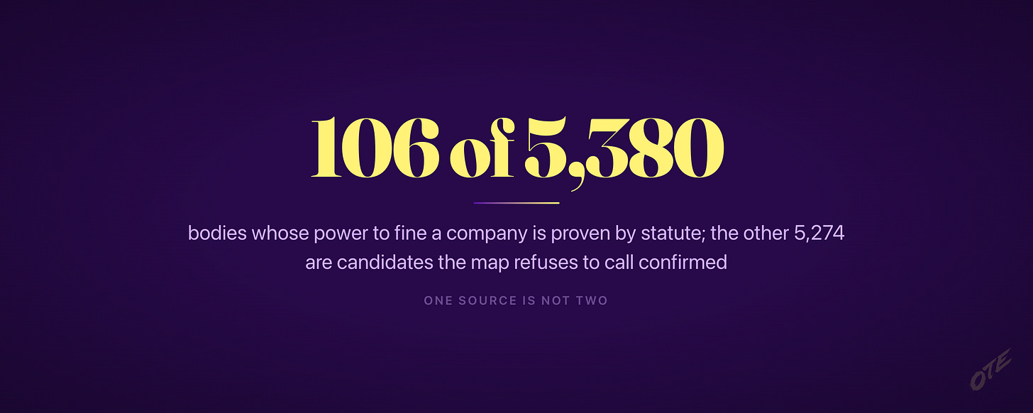 106 proven by statute; 5,274 candidates the map will not call confirmed