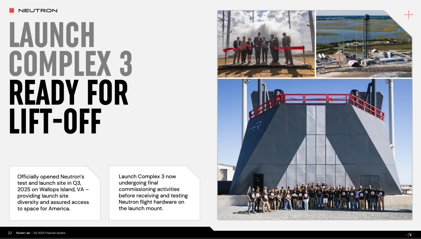 高盛看衰Rocket Lab 又將Neutron 試射延期？ - by BASM - 看圖說故事