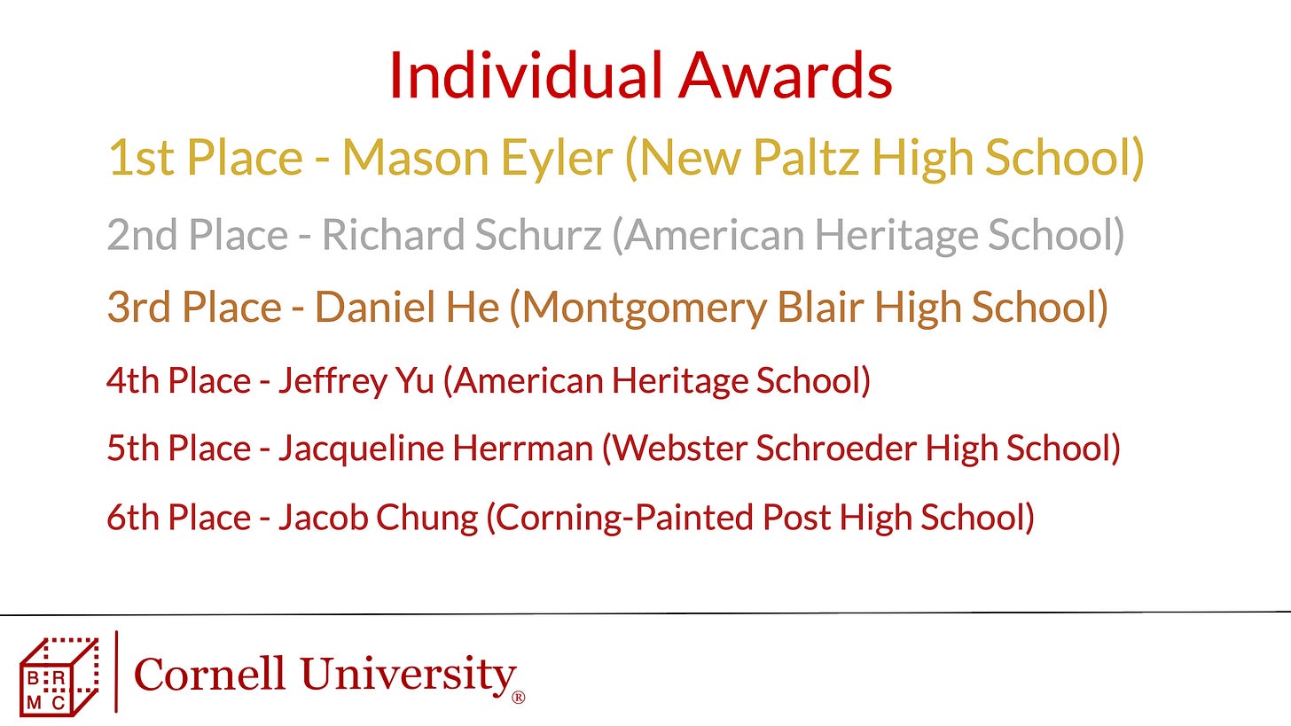 Individual Awards slide 1 Individual Awards slide 1