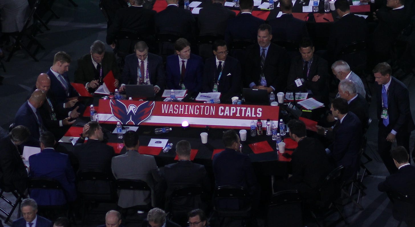 Washington Capitals