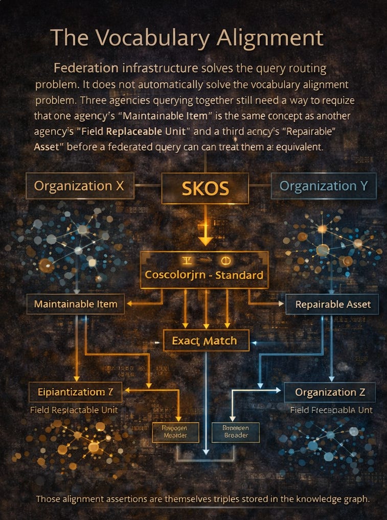A diagram of a company
AI-generated content may be incorrect. A diagram of a company
AI-generated content may be incorrect.