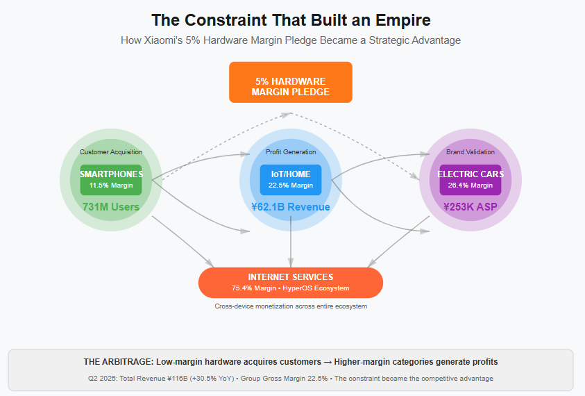 A diagram of a company

AI-generated content may be incorrect.