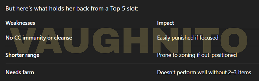 MLBB Karrie counter flaws vs Obsidia – detailed breakdown of mobility limits, early-game pressure, and teamfight disadvantages.