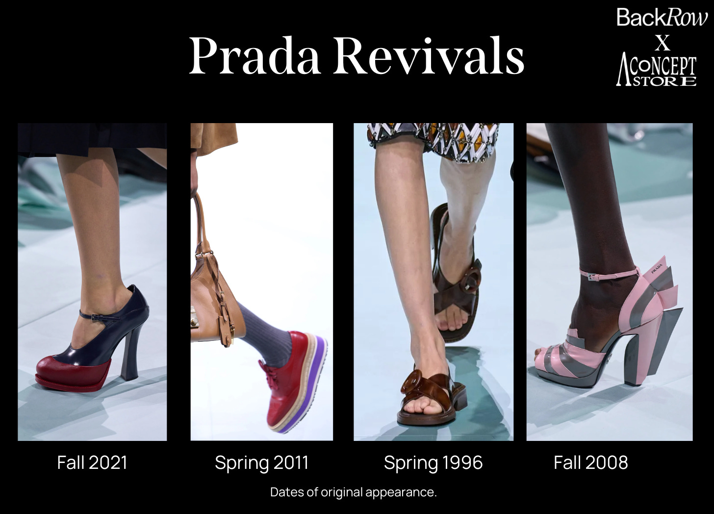 Shop prada ugly sandals 2025