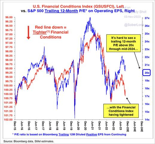 A chart with numbers and graphs

Description automatically generated with medium confidence