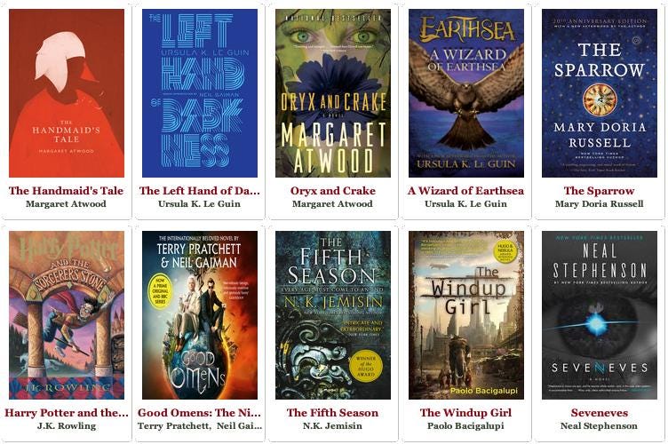 Speculative Fiction