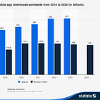 Why Media Mergers Need Software Skills
