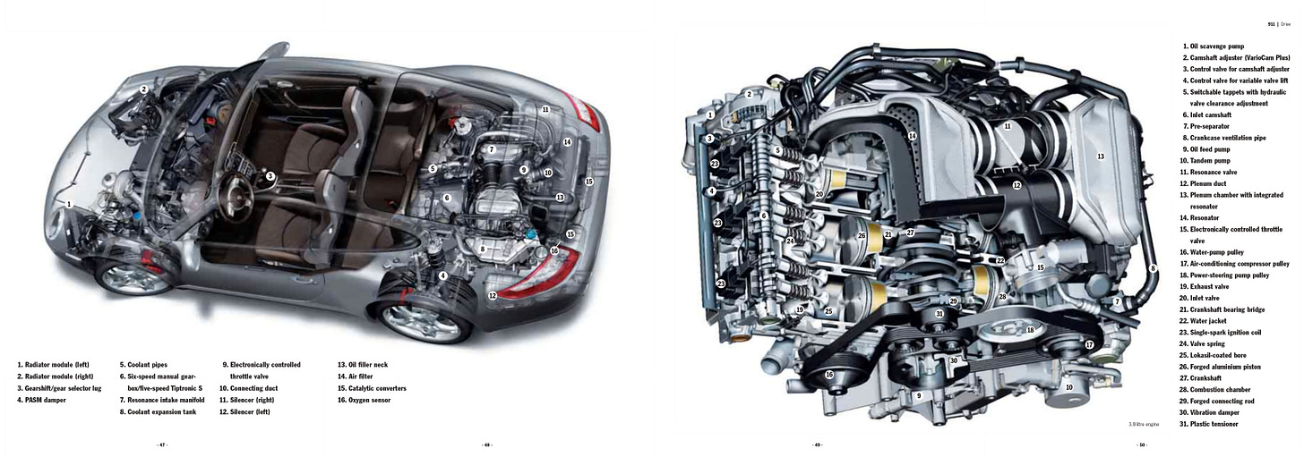 Porsche 911 997 2006 brochure engine car cutaway Porsche 911 997 2006 brochure engine car cutaway