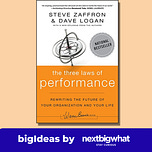 BigIdeas.FM: Engaging podcasts from latest books