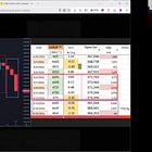 Founders CFTC Sunday Discussion