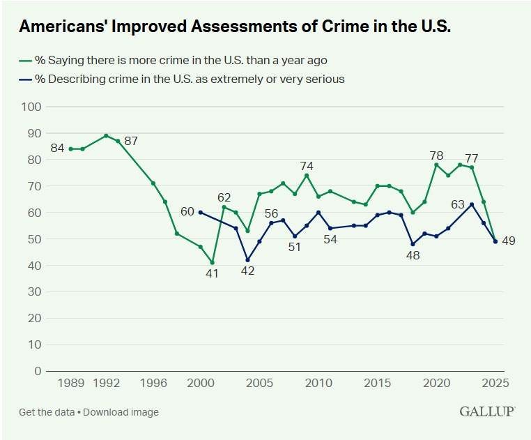 A graph with lines and numbers

AI-generated content may be incorrect.