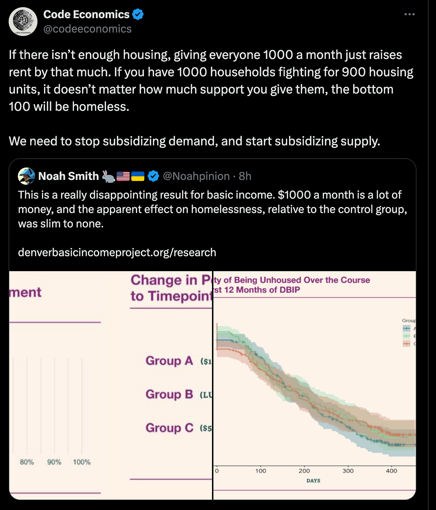 https://x.com/codeeconomics/status/1806016588618875344