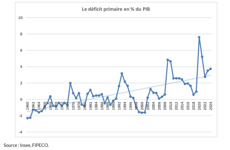 Une image contenant texte, ligne, Police, Tracé

Le contenu généré par l’IA peut être incorrect.