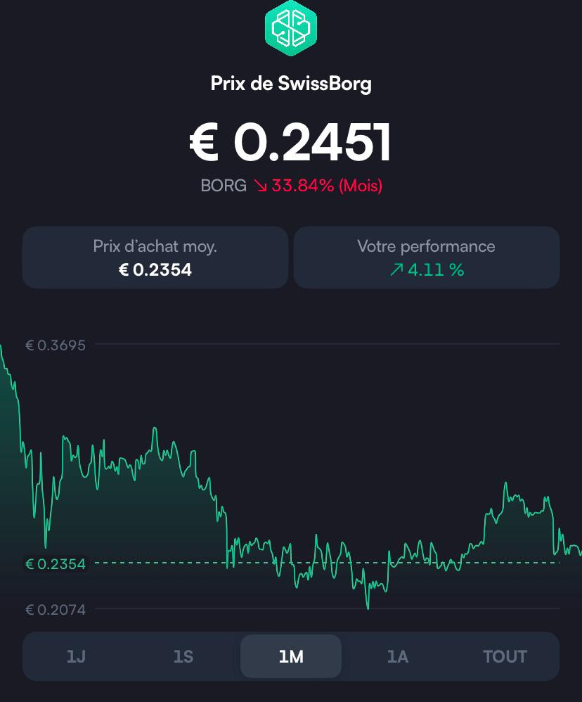 ☠️La Belgique veut tuer les investisseurs
