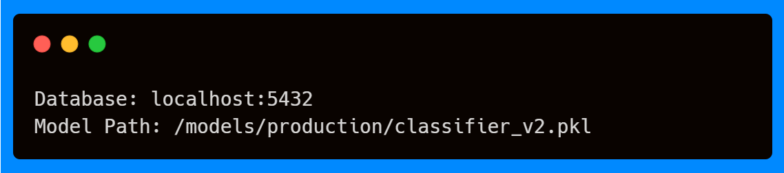 SettingsConfigDict Validation SettingsConfigDict Validation