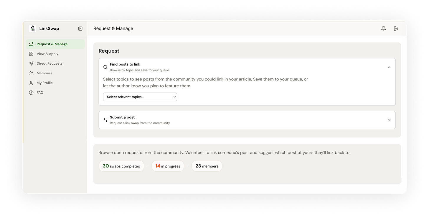 Linkswap dashboard showing the Request & Manage view with options to find posts by topic, submit a link swap request, and community stats: 30 swaps completed, 14 in progress, 23 members.