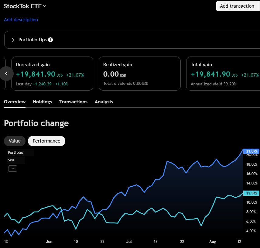 The StockTok Summary - by StockTok 📈 - Timothy’s StockTok