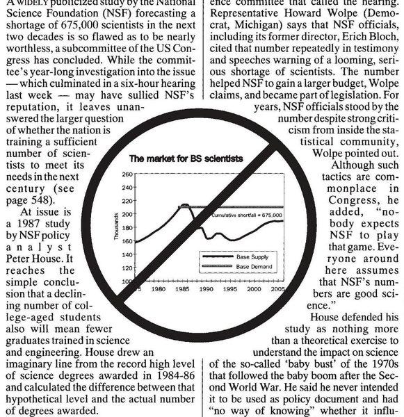 H-1B Visa Expansion Based on Lies about American STEM Grad Shortages from the Start